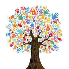 Community